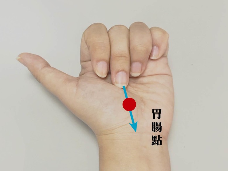 會議中突然腸胃不適 醫師教一招自助助人