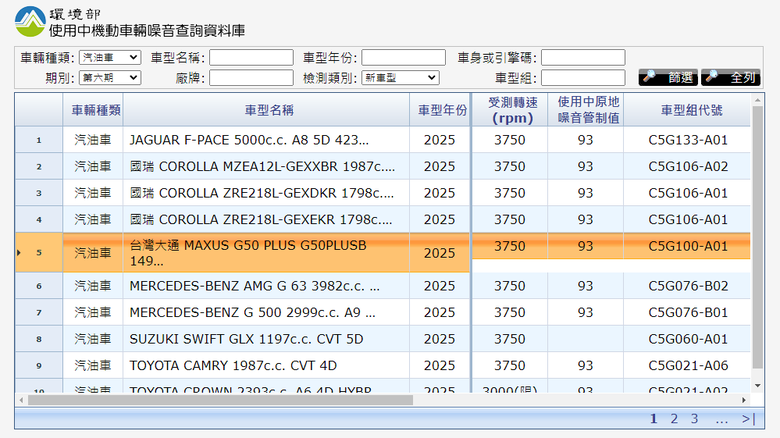 【國內情報】Maxus G50 Plus現身國內車輛噪音查詢資料庫,預計將以「台灣大通」進軍國內市場!