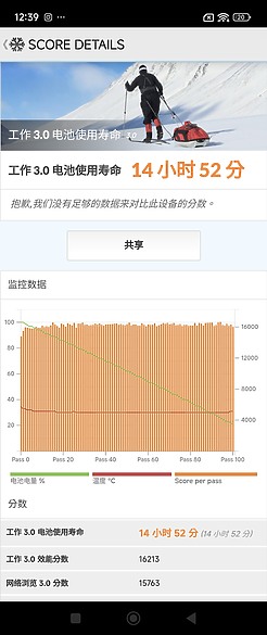 小米Xiaomi MIX Flip測試|徠卡影像加持、外螢幕有新意!