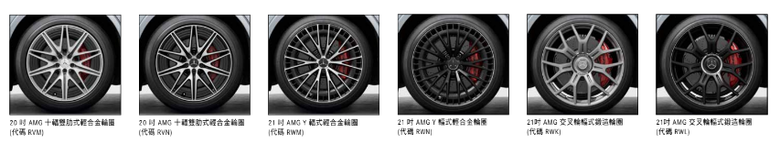 Mercedes-AMG GLC 43 4MATIC Coupe 試駕|當家休旅秀肌肉,內外兼具的運動好手!