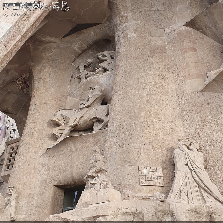 [大頭貓的海島] 巴塞隆納 聖家堂 (Spain: Barcelona's Sagrada Familia)