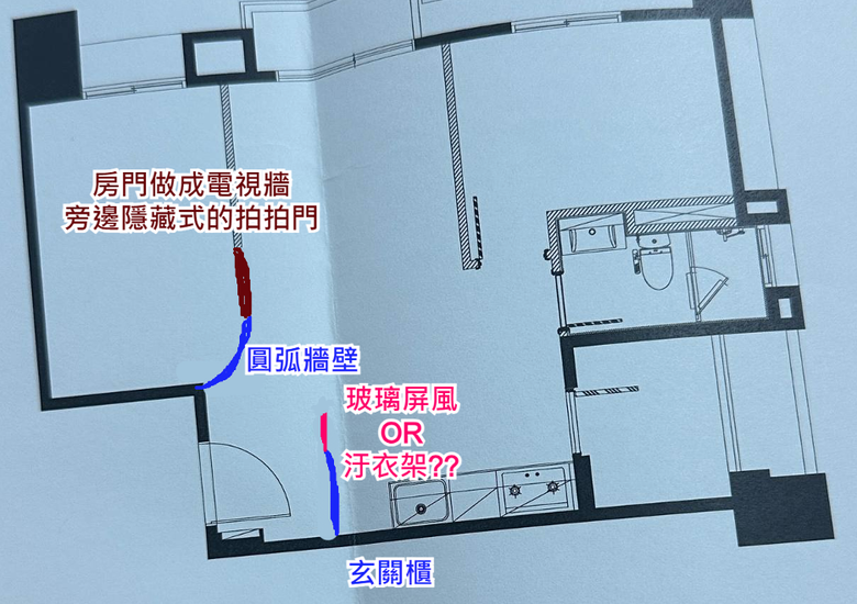 預售屋客變請益
