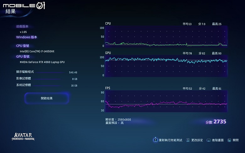 點我看大圖 AI Nexus 導入 AORUS 16X AKG 星夜灰開箱