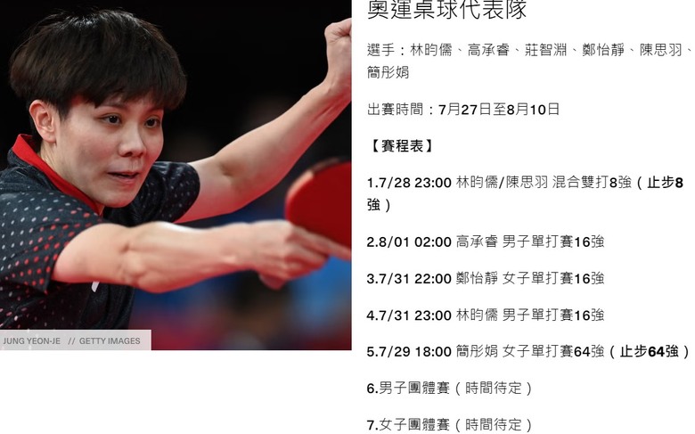 2024奧運中華隊賽程表懶人包