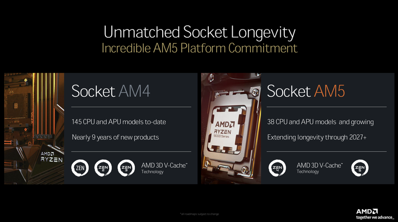 【2024 AMD Tech Day】Ryzen 9000 處理器解析 不僅性能提升 就連功耗與溫度設定也有感壓制