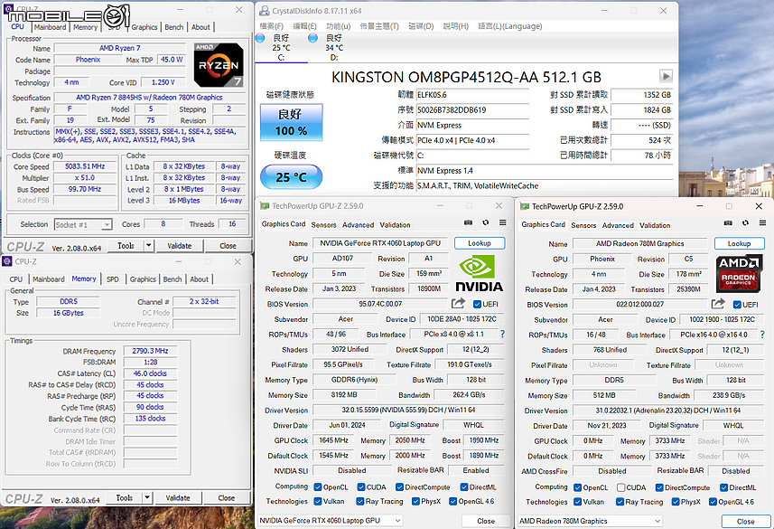 Acer Nitro V 16 AMD 測試報告|擁抱 AI 的最佳 CP 值電競筆電