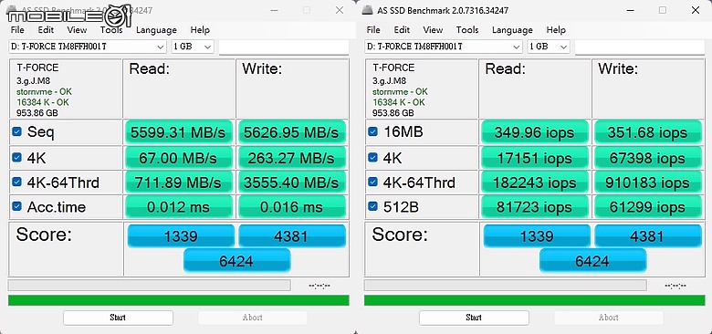 點我看大圖 【開箱】自帶石墨烯散熱片的頂速Gen4 SSD | T-FORCE G70 PRO PCIe Gen4 SSD