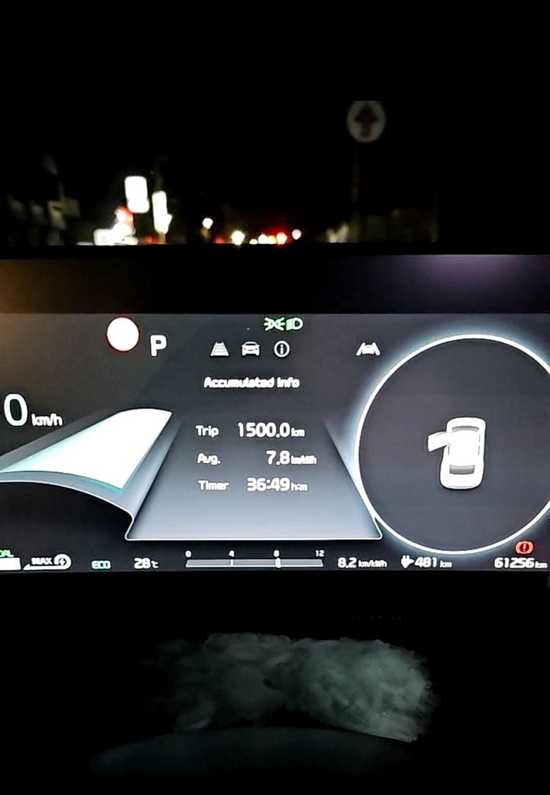 參加Kia EV6省電王挑戰賽，不小心拿了個冠軍