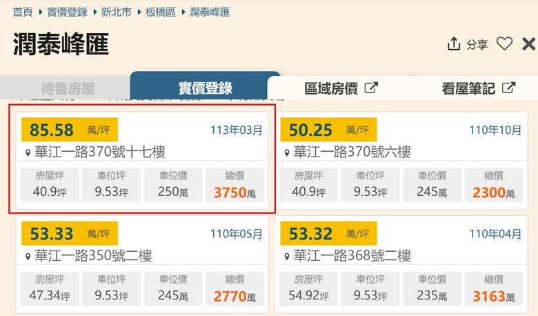 當板橋 江子翠重劃區站上85、︀新板特區 站上120,你該買台北市的第4圈萬華/文山 還是該買板橋呢