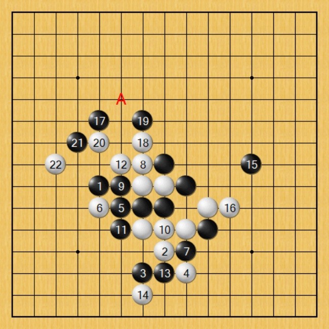 決戰世界盃︰我與日本五子棋高手的對弈思路全解析