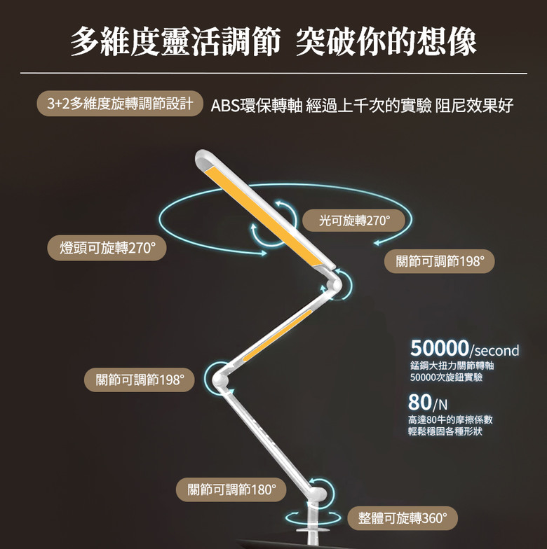 [ 開享 - 生活家電系列 ] LC 護眼摺疊檯燈