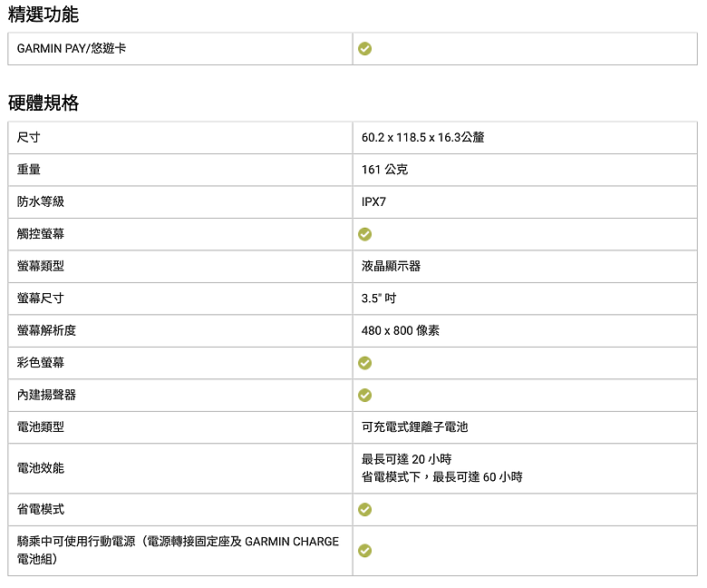 Garmin Edge 1050 旗艦自行車錶開箱實測｜大螢幕更清晰，再增團騎訊息、車鈴警示、障礙物警示等實用新功能！