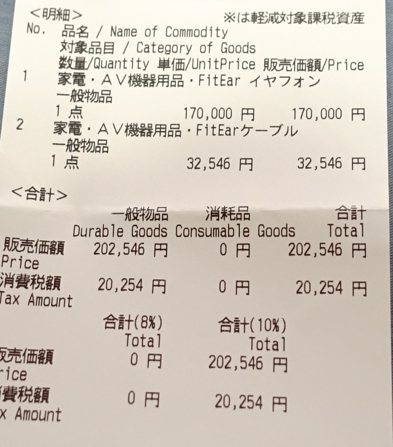 日本購買須山補聴器FITEAR 客製化耳機心得與TG335開箱