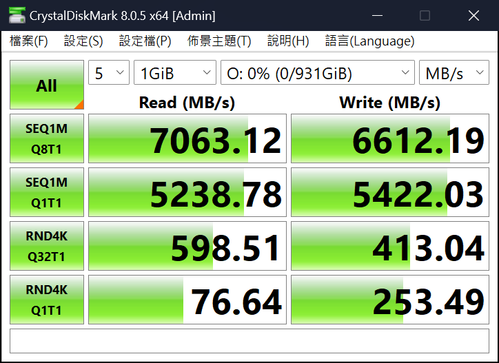 【開箱】突破界線的全新競速之王!美光T705 Gen5 SSD Micron Crucial 固態硬碟