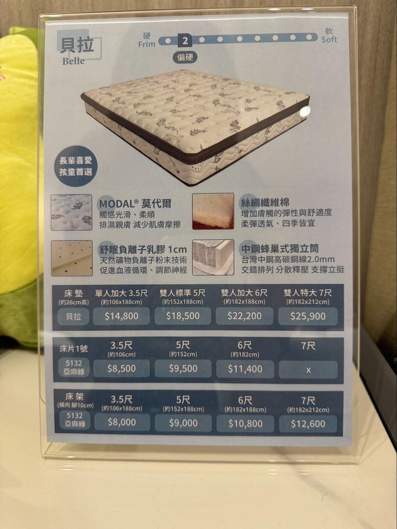 分享參觀床墊工廠