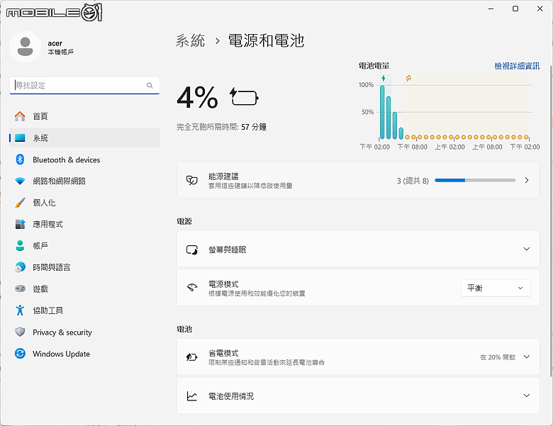 Acer Nitro V 16 AMD 測試報告｜擁抱 AI 的最佳 CP 值電競筆電