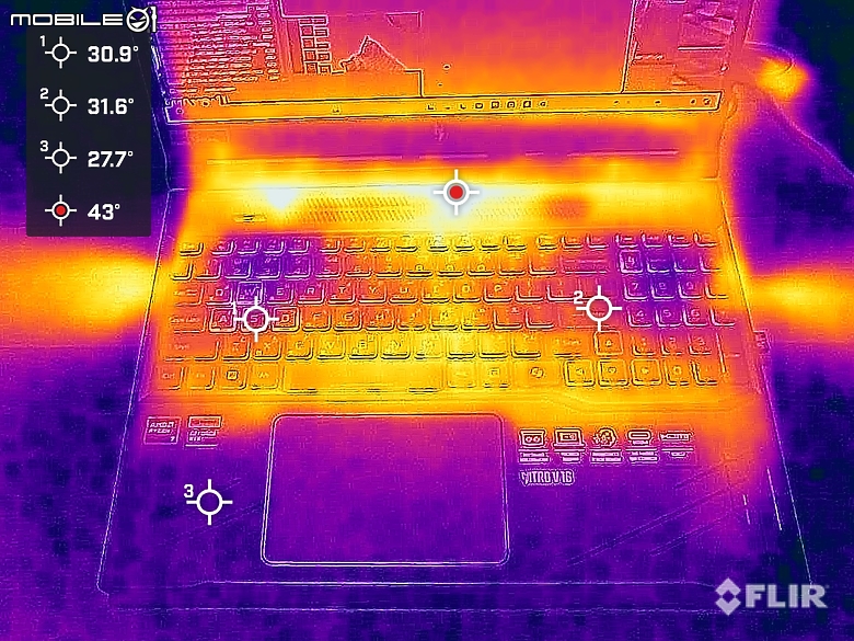 Acer Nitro V 16 AMD 測試報告｜擁抱 AI 的最佳 CP 值電競筆電