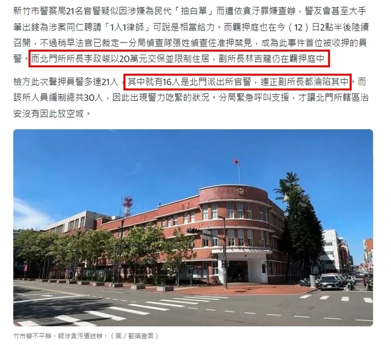 警力不足！竹市21官警抽罰單遭聲押！