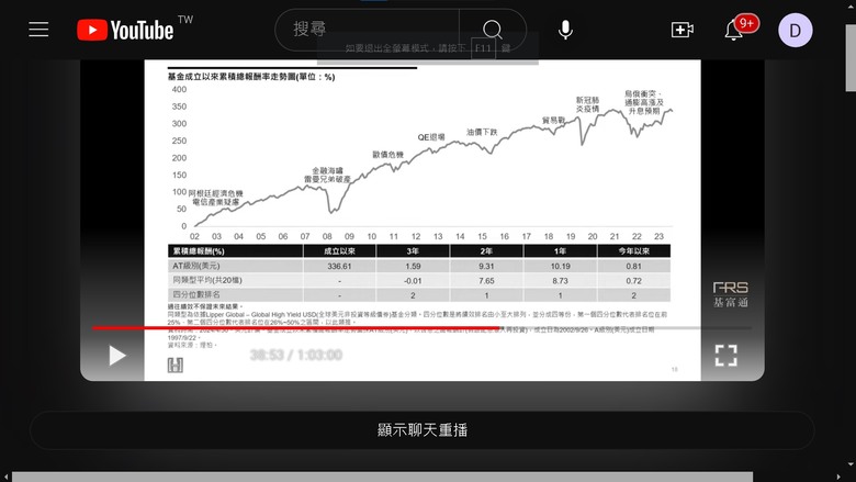 澳幣及澳幣計價理財商品 公司債 以目前時機點 還值得投資嗎