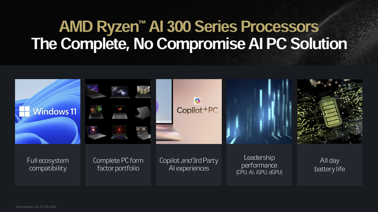 【2024 AMD Tech Day】Ryzen AI 300 處理器解析 以完整支援性、強大效能與多樣選擇提供消費者更好 AI PC 解決方案
