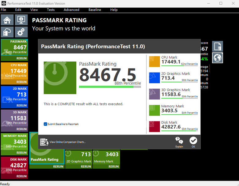 PassMark PerformanceTest 電腦效能測試結果分享