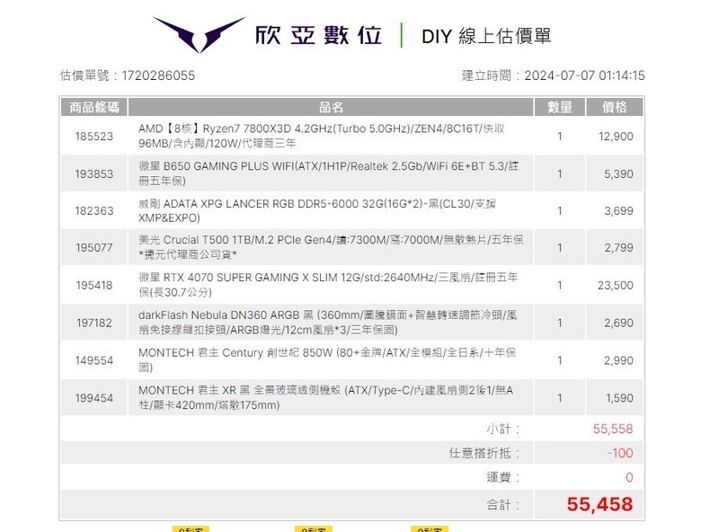 7/7更新 已組好了👍附上照片 AMD-7800X3D 預算5w左右怎麼配