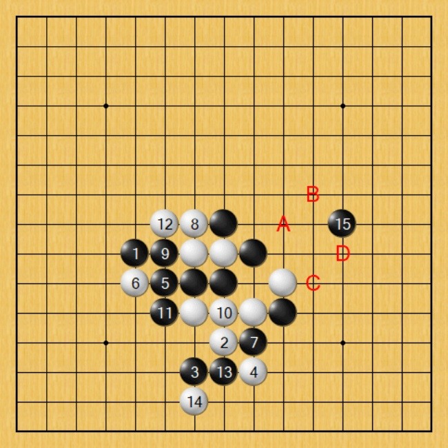 決戰世界盃︰我與日本五子棋高手的對弈思路全解析