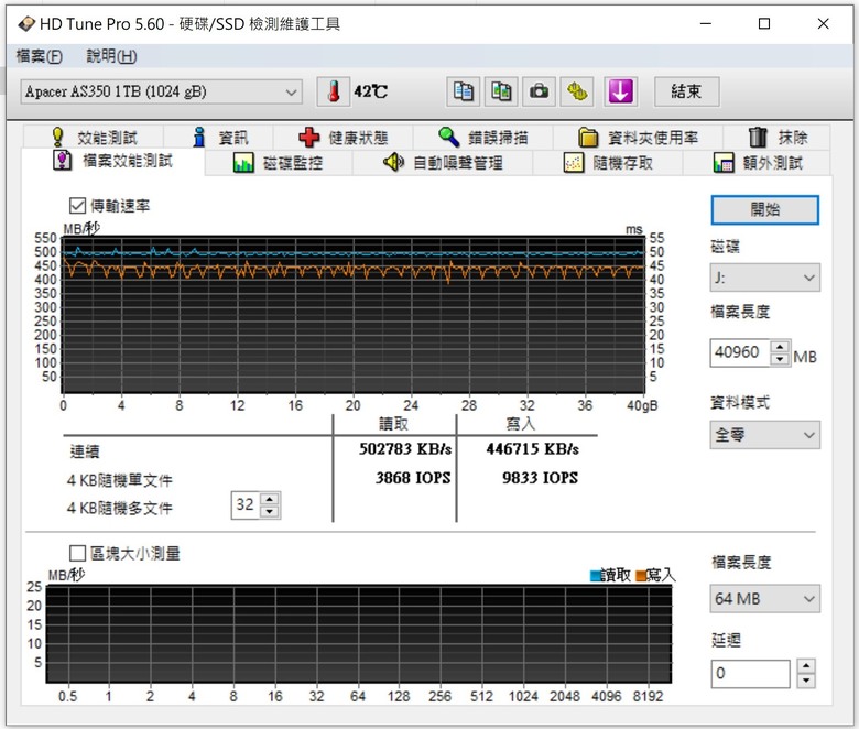 點我看大圖 Apacer 宇瞻 AS350X SATA3 2.5吋 1TB SSD 固態硬碟 測試心得分享!