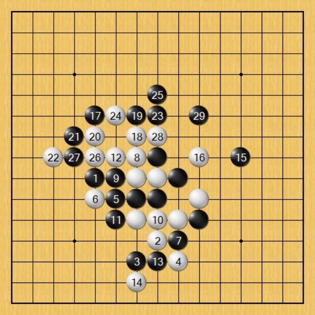 決戰世界盃︰我與日本五子棋高手的對弈思路全解析