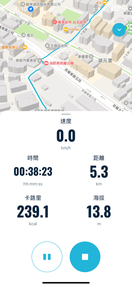 [開箱] 紅點設計獎台灣新品牌LITZMO EM-05 PRO電輔車