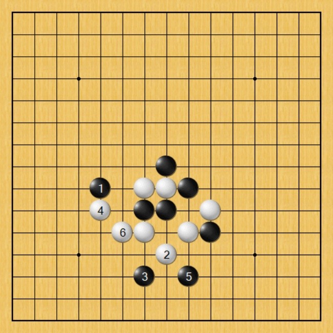 決戰世界盃︰我與日本五子棋高手的對弈思路全解析