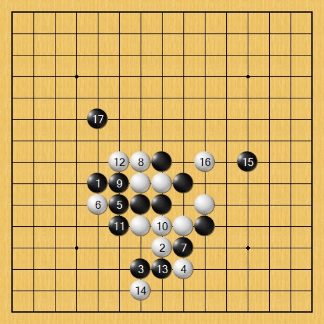 決戰世界盃︰我與日本五子棋高手的對弈思路全解析