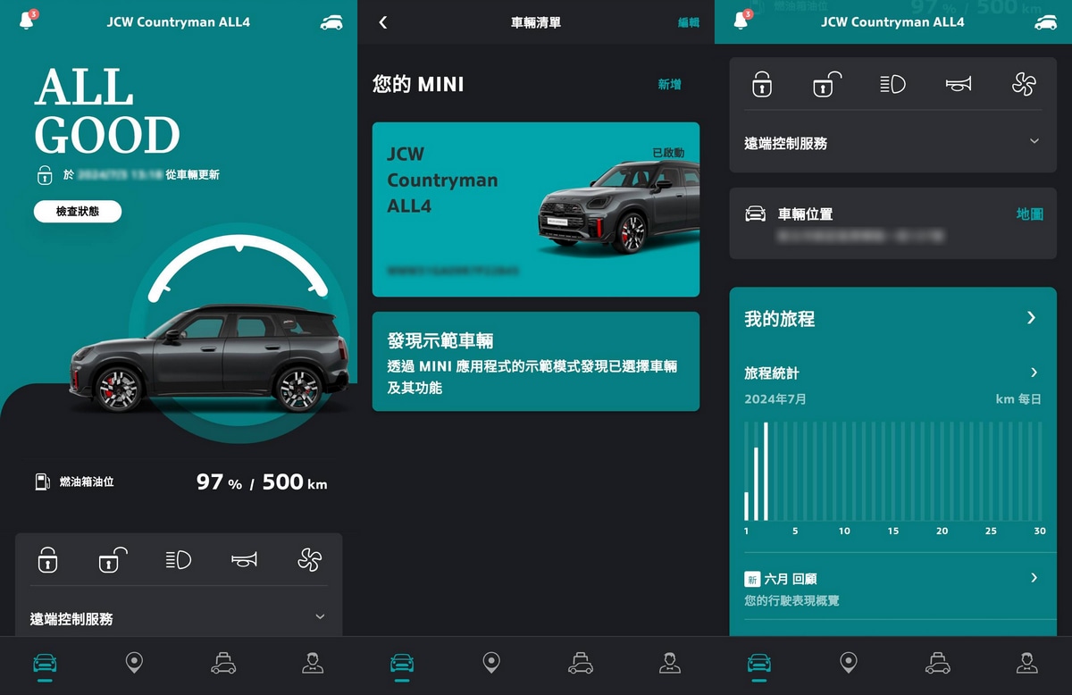 --康吹油麵-- 2024 MINI JCW Countryman All4 這碗十分可口開箱