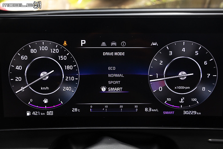 Kia Sportage X-Line 4WD 試駕｜以前衛設計、豐富配備打動人心的特色休旅！