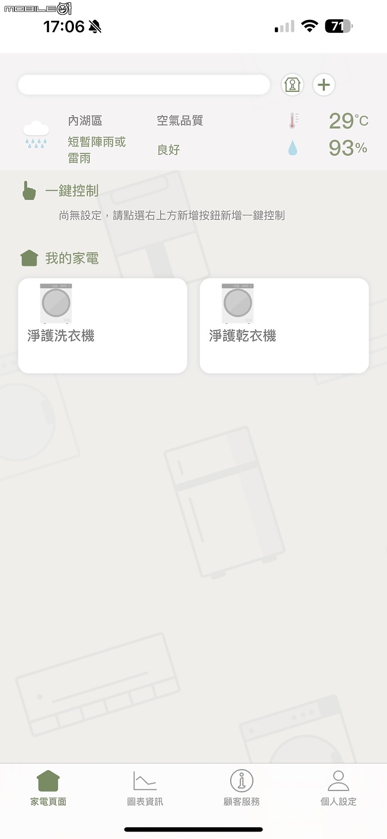Panasonic 淨護完美洗烘衣機堆疊組合試用分享｜小宅空間專屬的高效洗烘神器