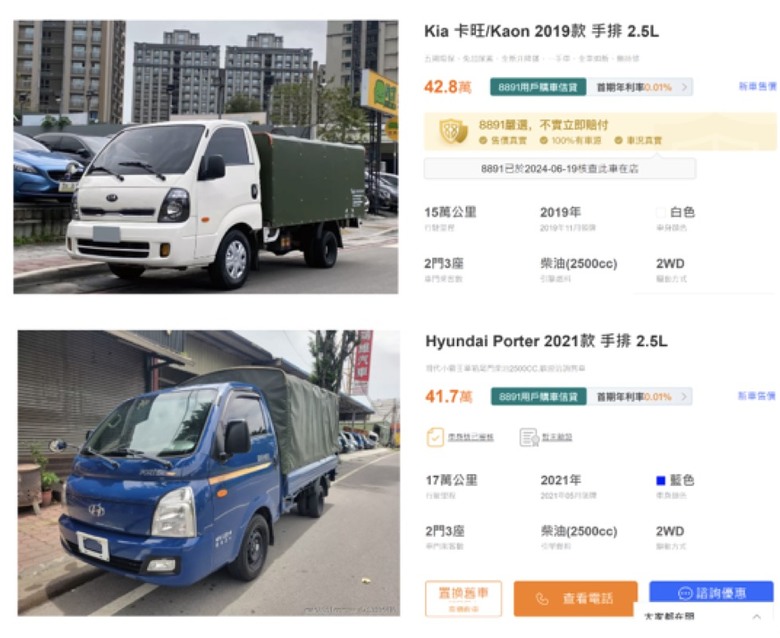 到底什麼原因會影響二手價呢？品牌？妥善率？銷量？