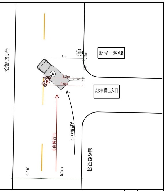 #詢問 撞上前方迴轉貨車