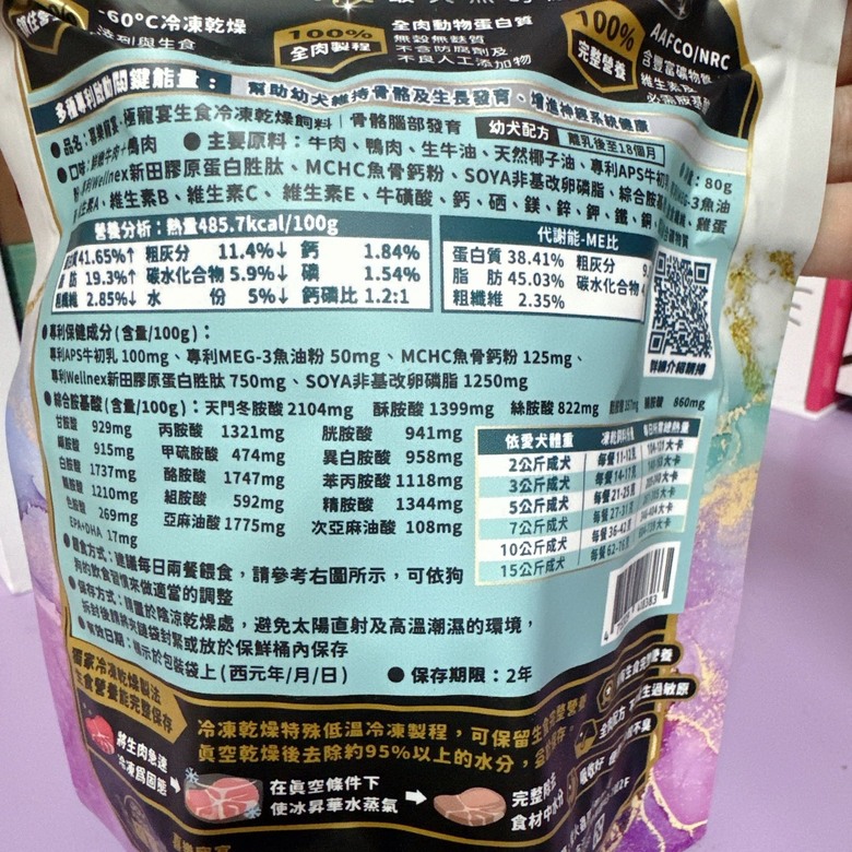 【開箱】喜樂寵宴幼犬保健凍乾飼料