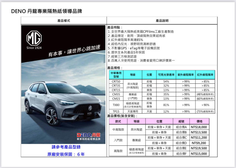MG HS配件金隔熱紙選擇