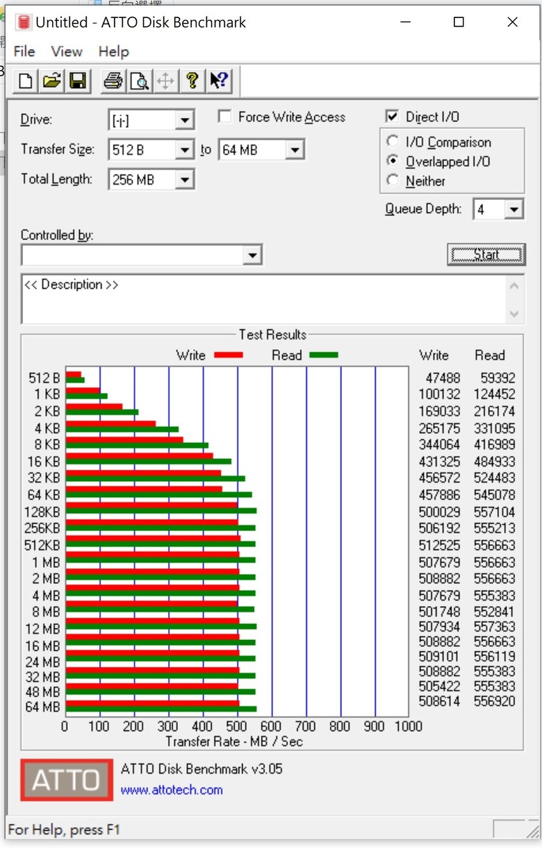 點我看大圖 Apacer 宇瞻 AS350X SATA3 2.5吋 1TB SSD 固態硬碟 測試心得分享!