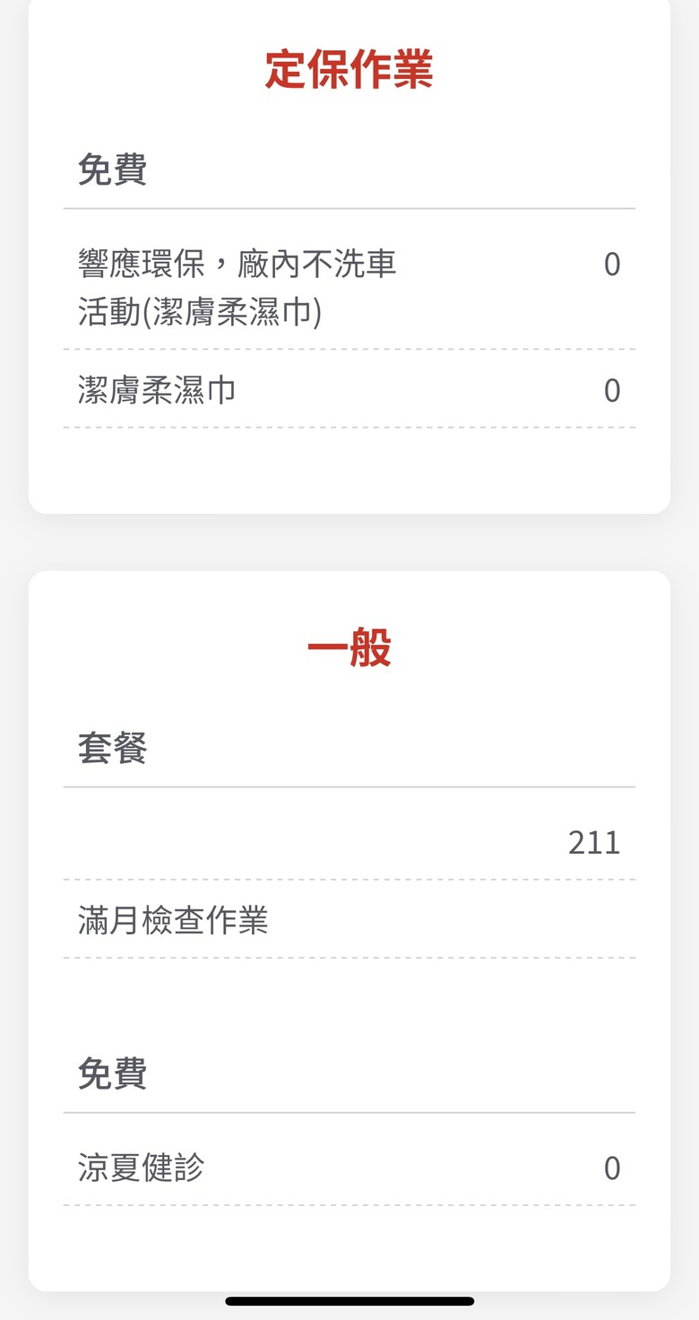 Crown 貴族版 滿月檢查及油耗分享