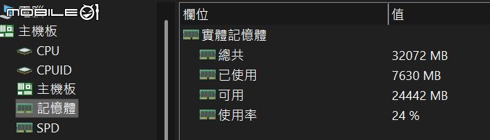 快速開箱：ASUS Vivobook S 15 S5507QA