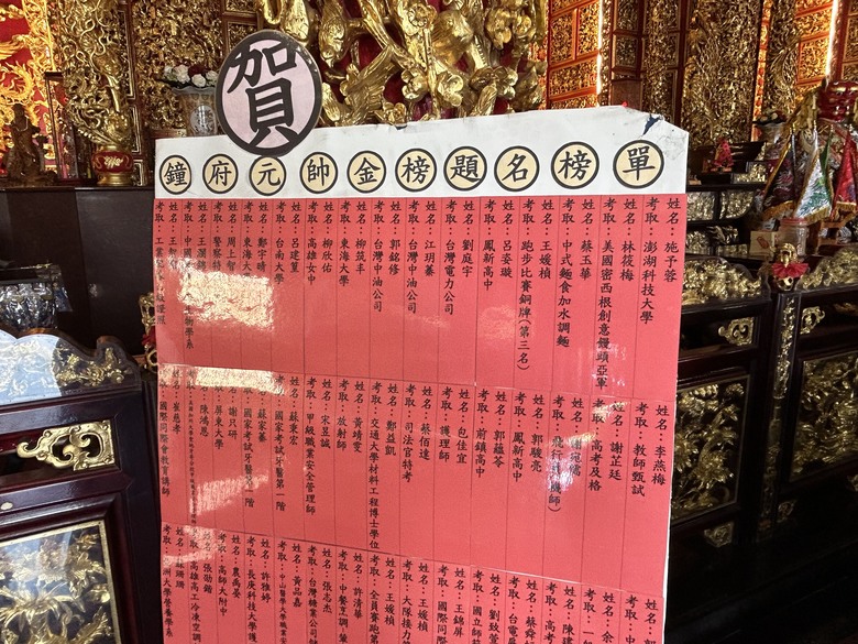 旗 津 踩 風 單 車 遊 ( 上 )