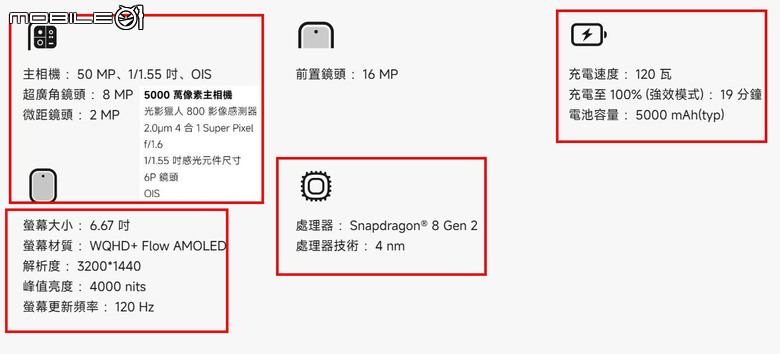 點我看大圖