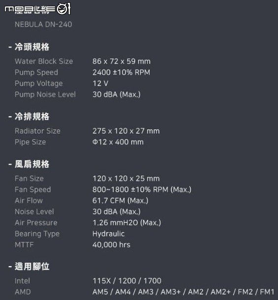 【心得】涼爽又便宜大碗的大飛DN240水冷&DRX70 Mesh機殼