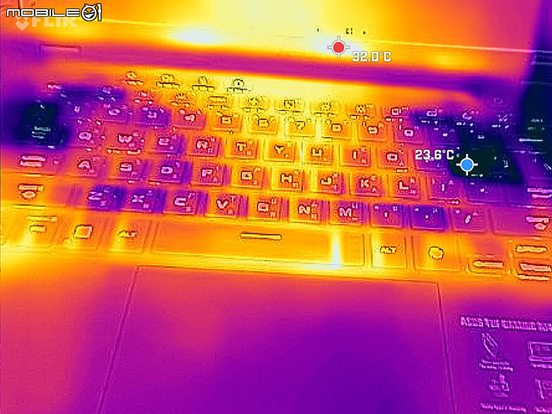 [續測] FA401UU 3DMARK雙風扇溫度有感 跨界機？！