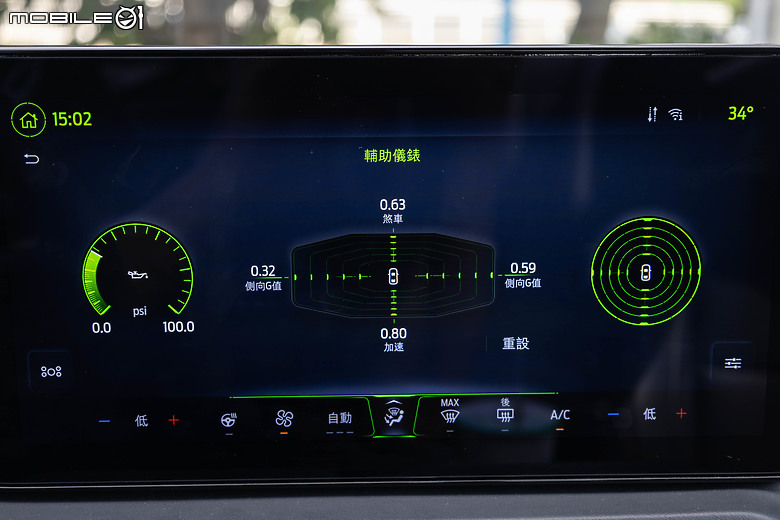 Ford Mustang Ecoboost Premium 大改款試駕｜魅力不減，樂趣滿點！