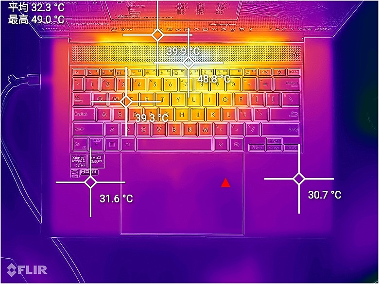 ASUS Zenbook S 16 (UM5606) 體驗｜集頂級工藝與 AMD 新技術於一身的 AI 筆電！
