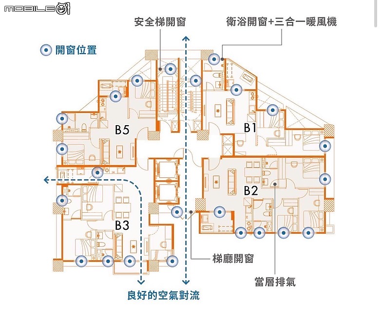 點我看大圖 高雄寶象建設寶象藏三豐格局賞屋分享(超強兩房四戶兩梯案)
