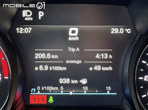 點我看大圖 #心得 #圖多 西班牙自駕初體驗 w/ Alfa Romeo Stelvio